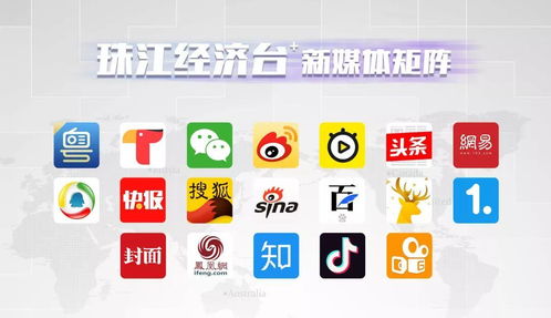 2020年1月1日起我國調整部分商品進口關稅 惠民利企，助推高質量發展